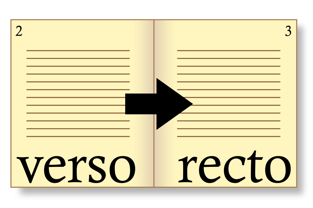 RECTO Explained: The Right-Hand Page & Verso's Opposite